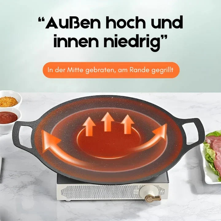 MultiCook Cast Iron Grill Pan | Durable Non-Stick Griddle 1